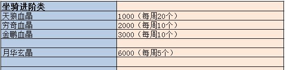 blob.png